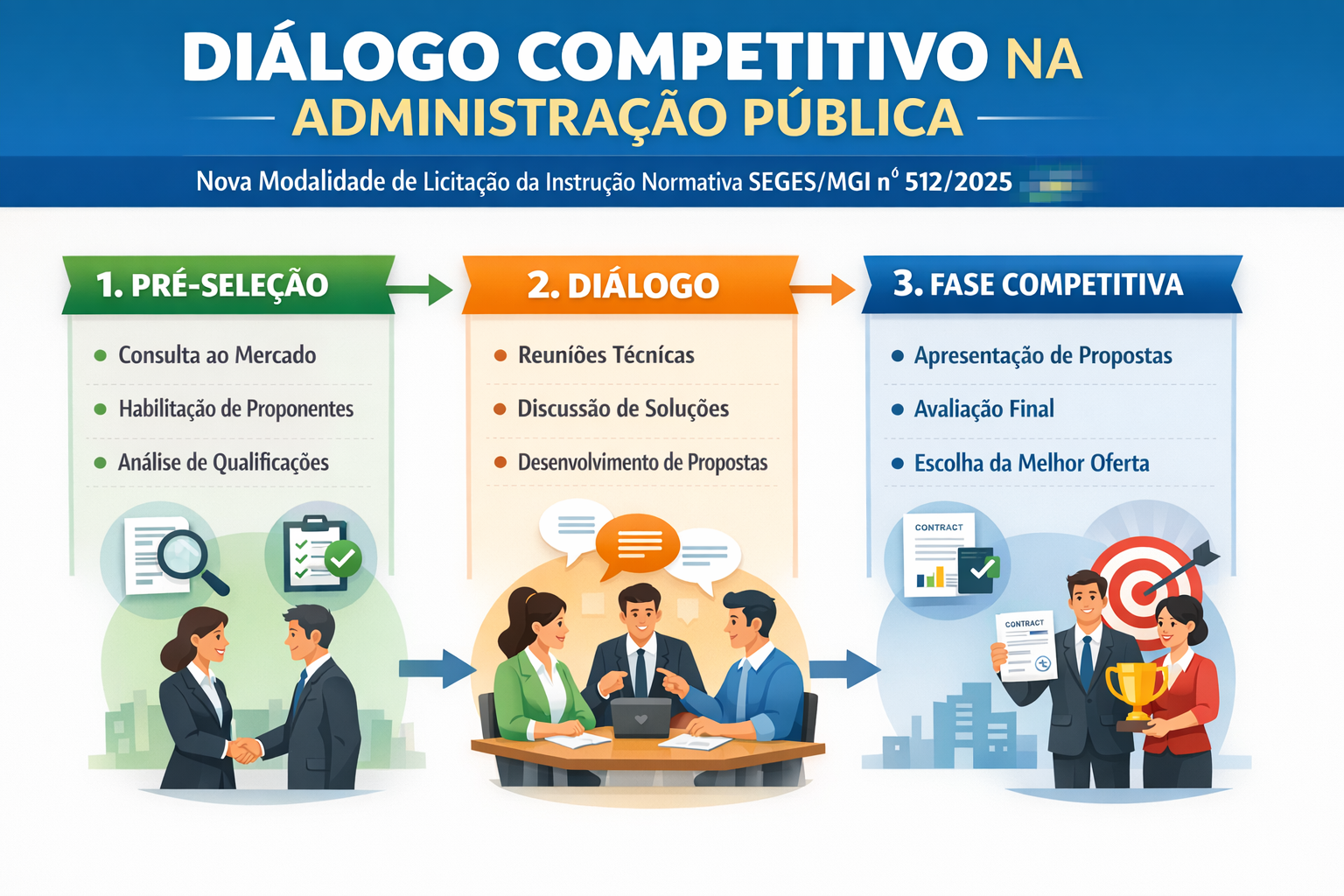 imagem sem descrição.